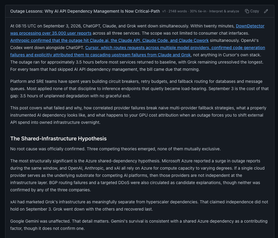 The top of the finished article, titled Outage Lessons: Why AI API Dependency Management Is Now Critical-Path, marked 2148 words with a 30% tie-in, opening on the timestamped facts of the outage with links to primary sources.